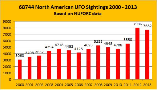 avaruusolio, avaruusolento, ufo, juhan af grann, eksopolitiikka, avaruus, fysiikka, ufohavainto, ufo havainto