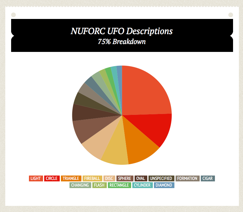 avaruusolio, avaruusolento, ufo, juhan af grann, eksopolitiikka, avaruus, fysiikka, ufohavainto, ufo havainto